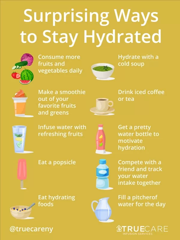 Hydration for staying refreshed